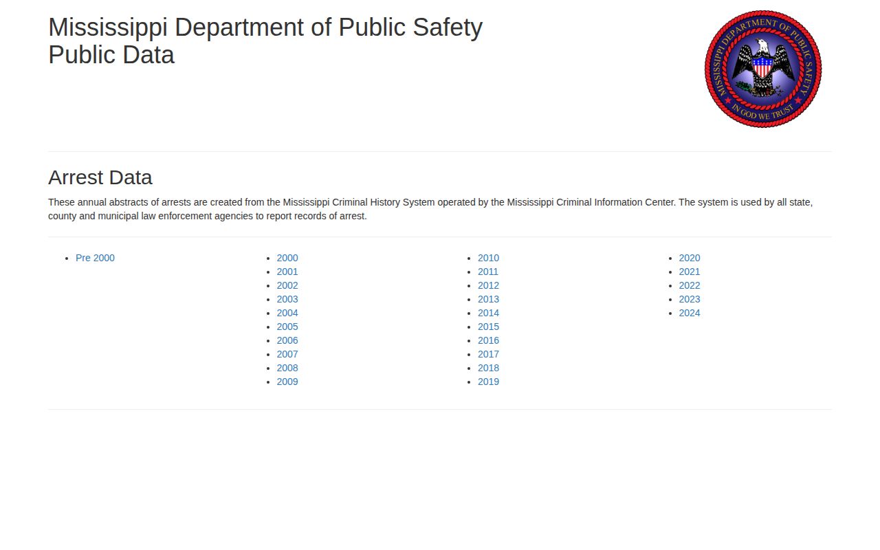 Lawrence County arrest statistics route through Mississippi DPS public arrest portal